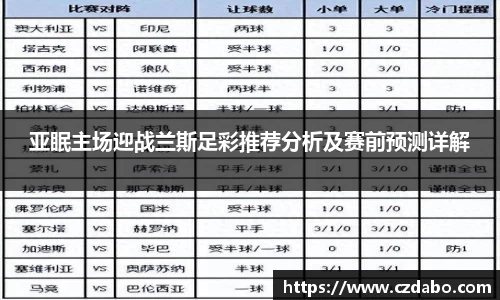 亚眠主场迎战兰斯足彩推荐分析及赛前预测详解