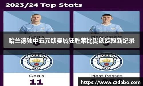 哈兰德独中五元助曼城狂胜莱比锡创欧冠新纪录
